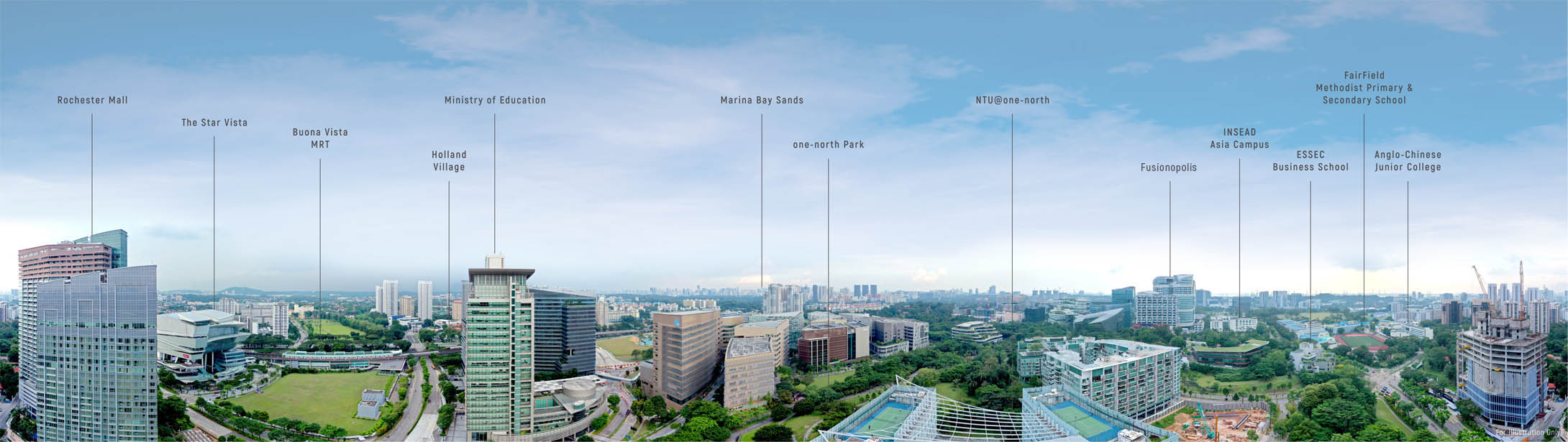 Blossoms-Location Blossoms-Location